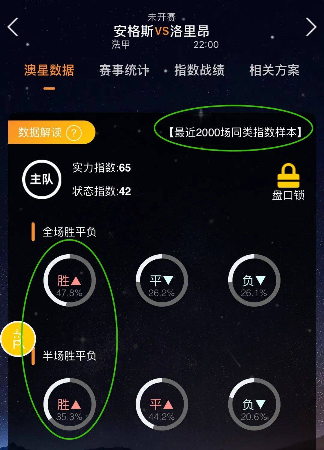 结束的